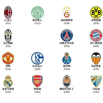 莱奥头发被拽找阿切尔比理论，后者：敢再指我就掰断你手指头（莱奥头发遭扯上前质问阿切尔比，对方威胁：再指我就掰断你手指）