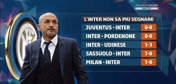 毕巴后卫：我们怎么样踢都不行，皇马比我们强太多了（毕巴后卫：无论怎么踢都没戏，皇马实力远超我们）