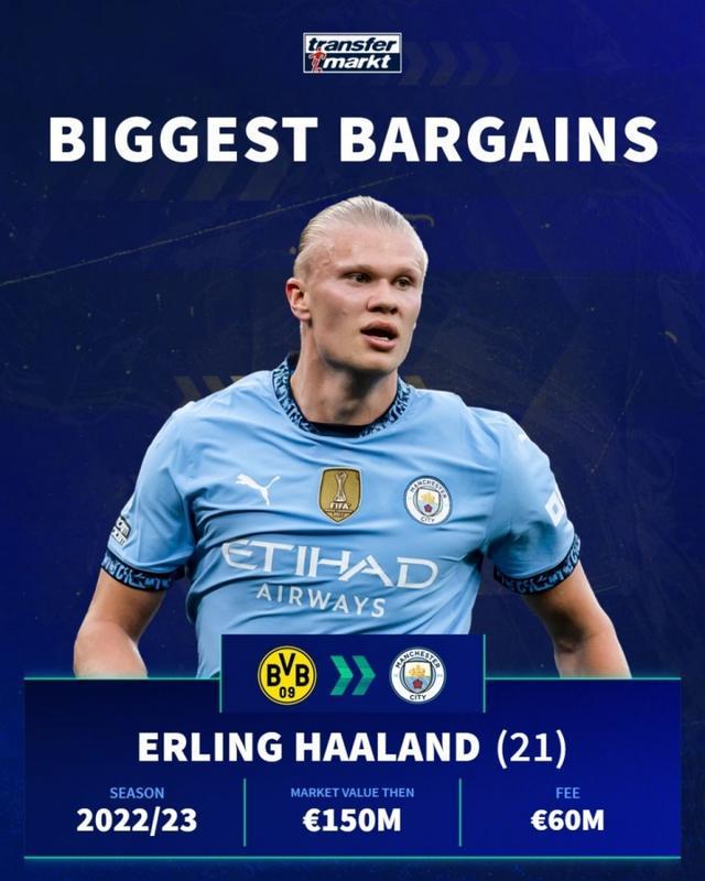 吉拉尔迪：能首发我感到非常高兴，罗马的目标是赢得欧联杯